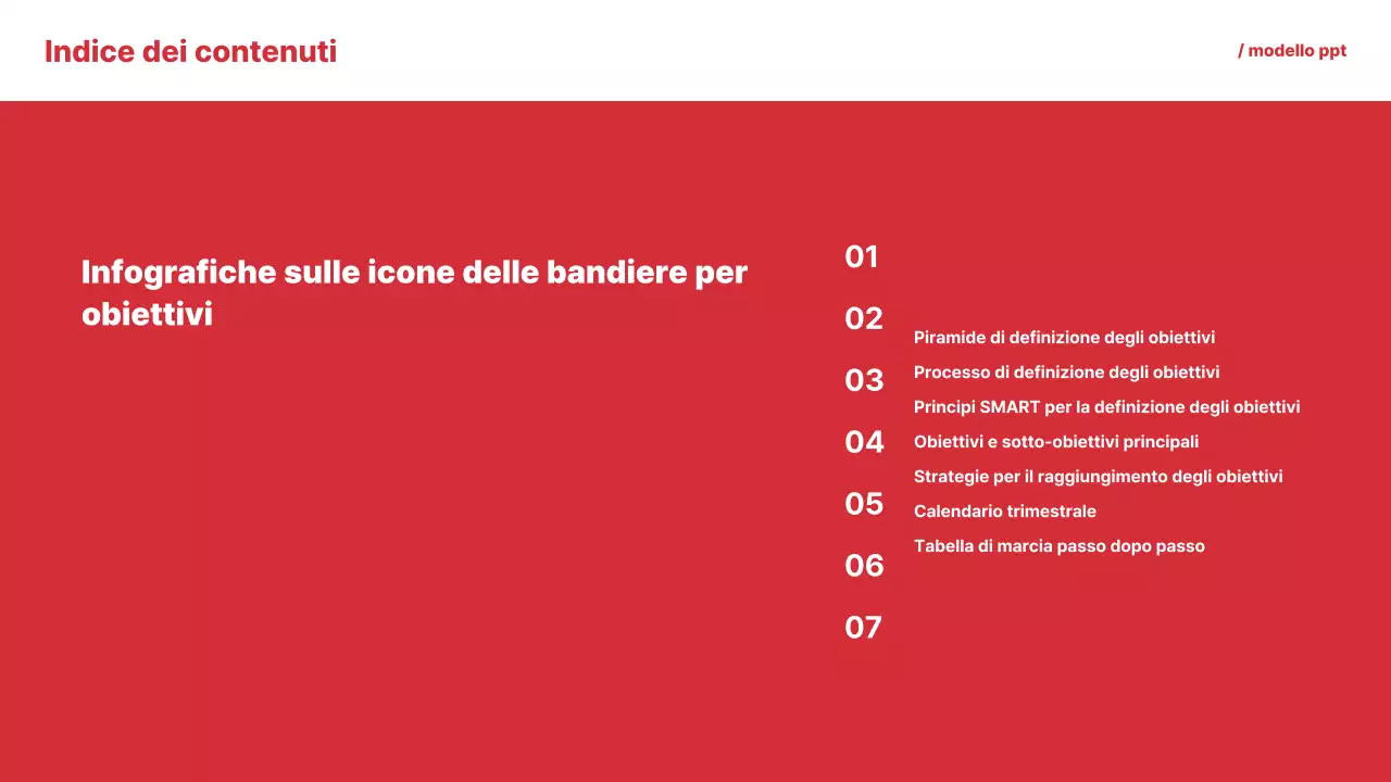 Documentazione della Guida semplice rossa