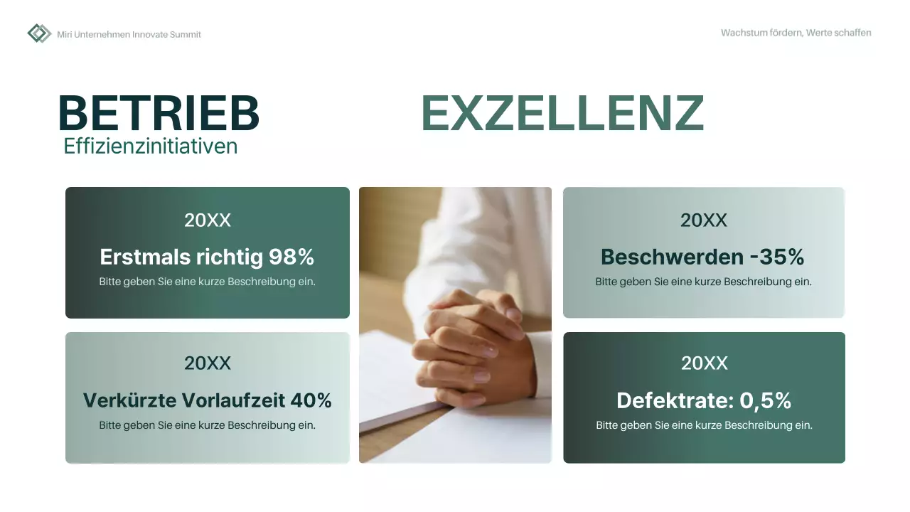 green minimal Jahresbericht Businessplan