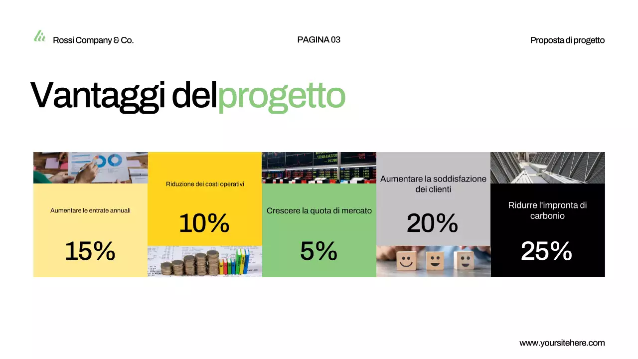 presentazione della proposta di progetto verde moderno