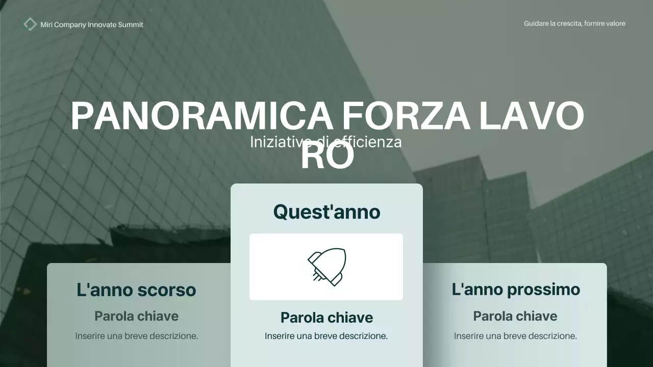 green minimal rapporto annuale piano d'impresa