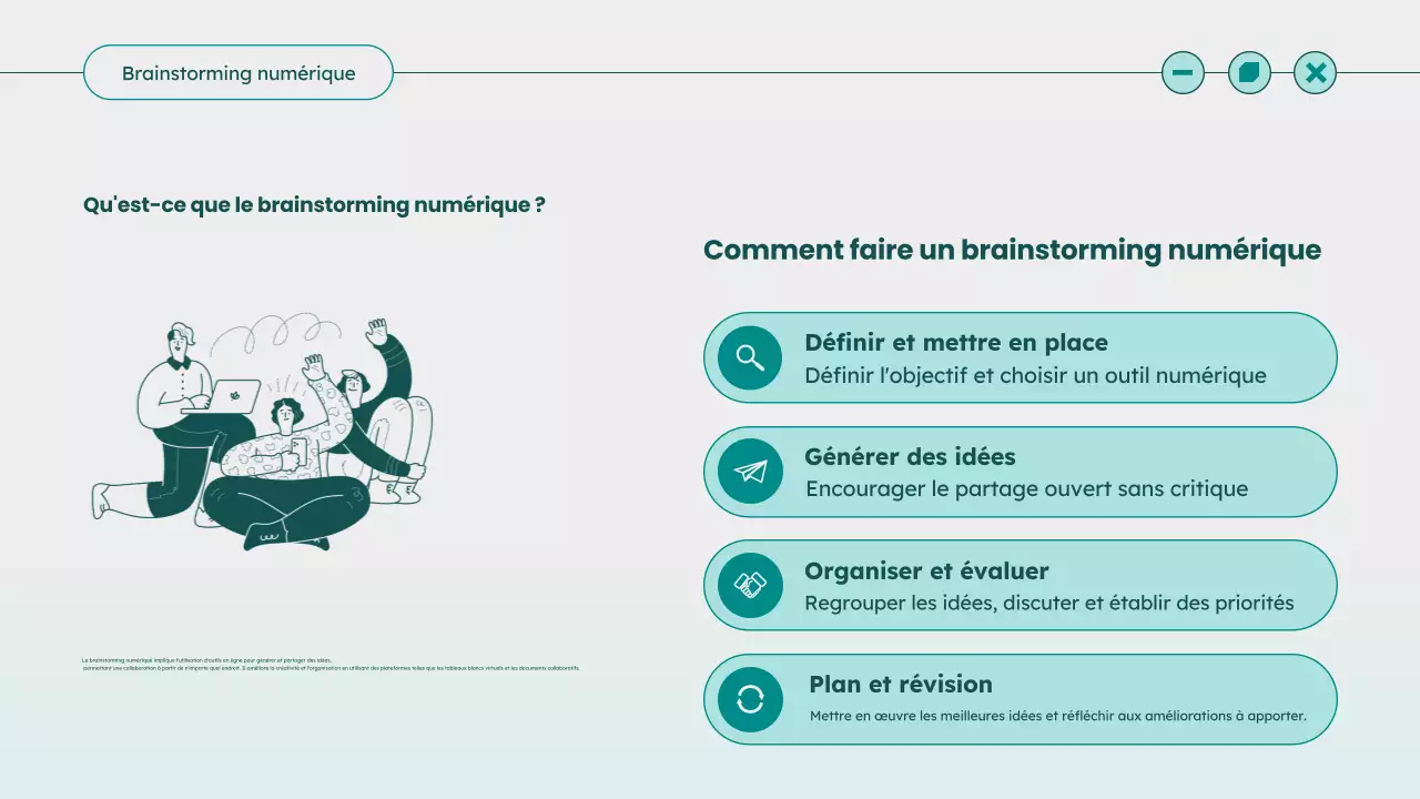 Guide d'idées de brainstorming moderne sarcelle