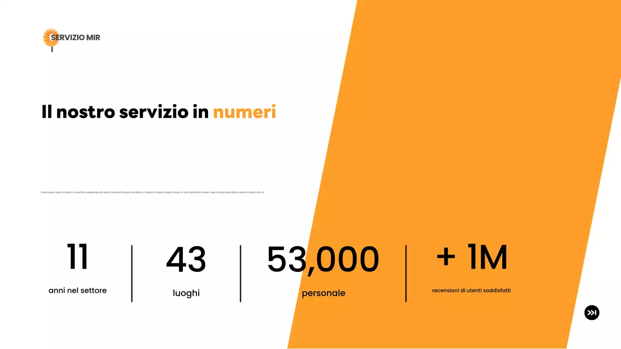 introduzione alla consegna moderna arancione