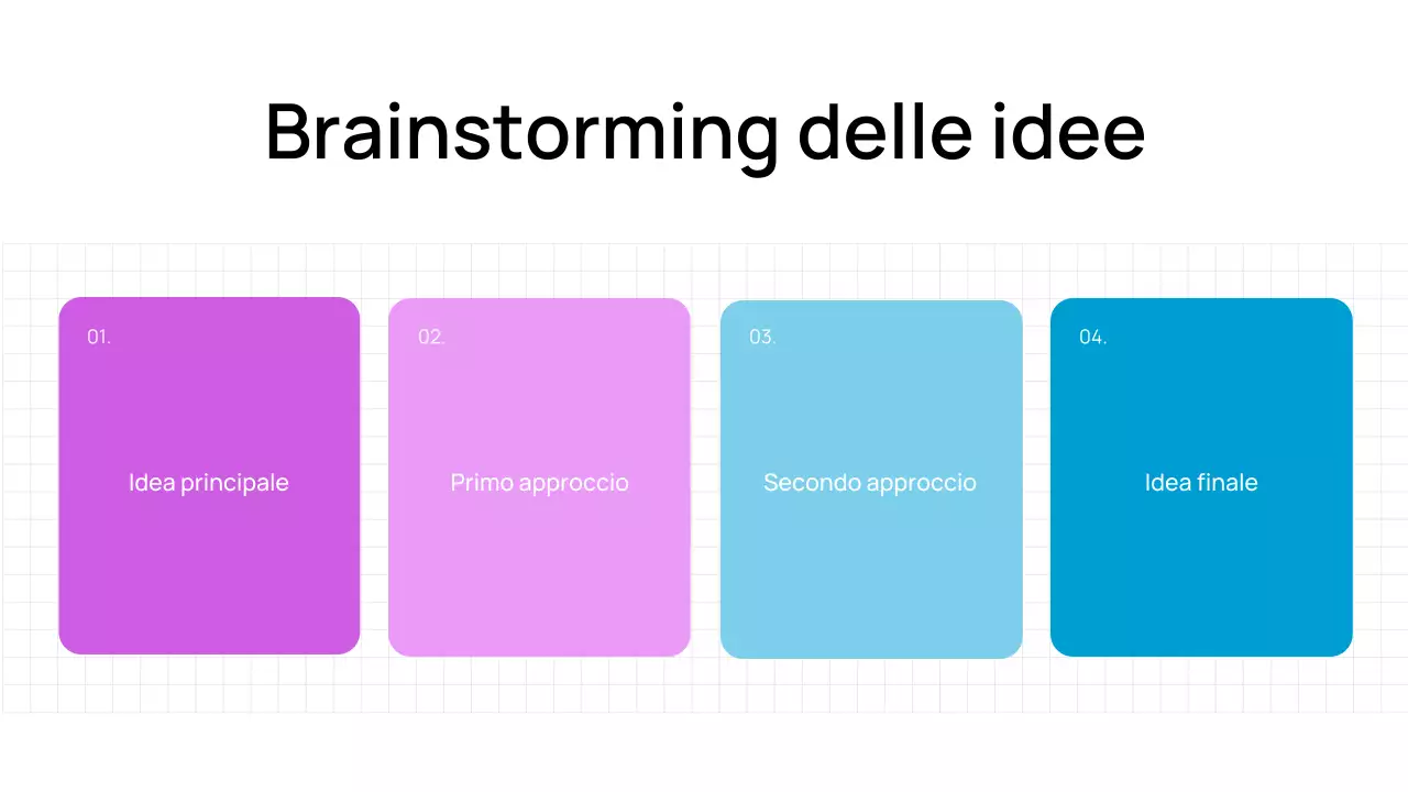 Presentazione di brainstorming digitale di tendenza, audace e minimale