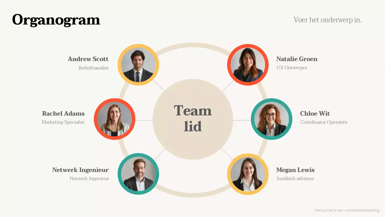 beige minimaal organigram ontwerp