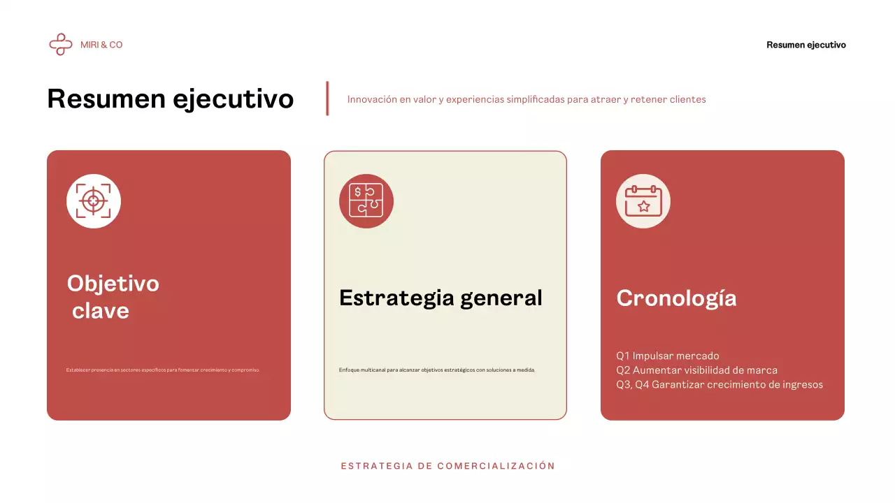 Plan de negocio Red Modern