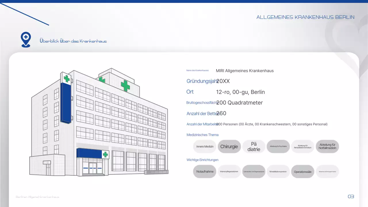 Informationen über Blue Modern Hospital weitergeben