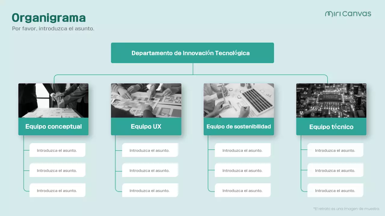 menta organigrama sencillo
