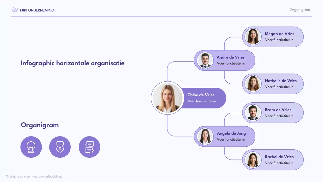 paarse moderne collectie organigrammen layout