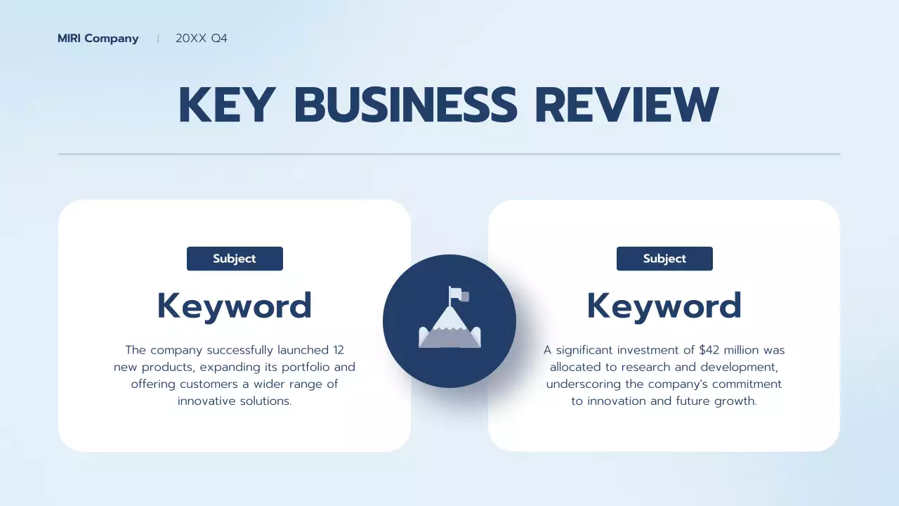 Blue Professional Business Report Presentation