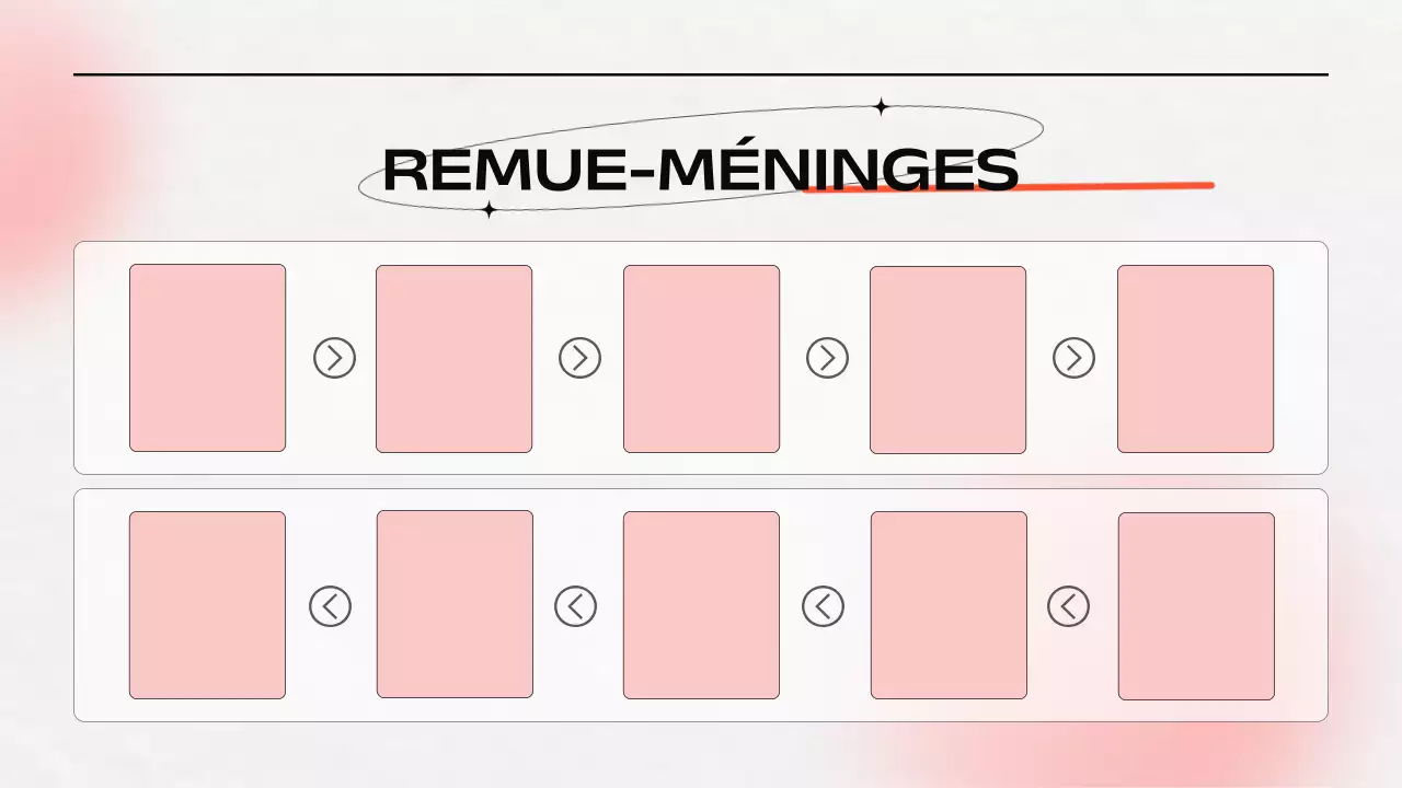 Présentation du remue-méninges orange et gris