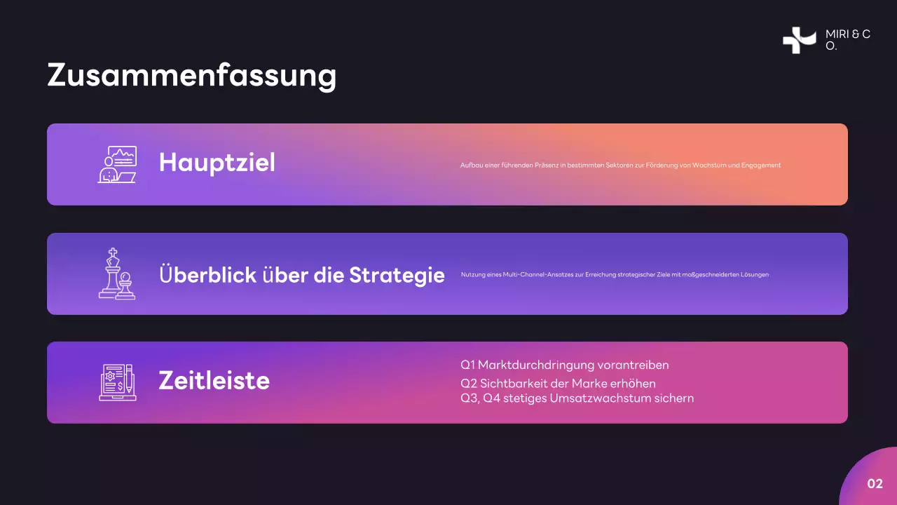 Lila Moderner Businessplan