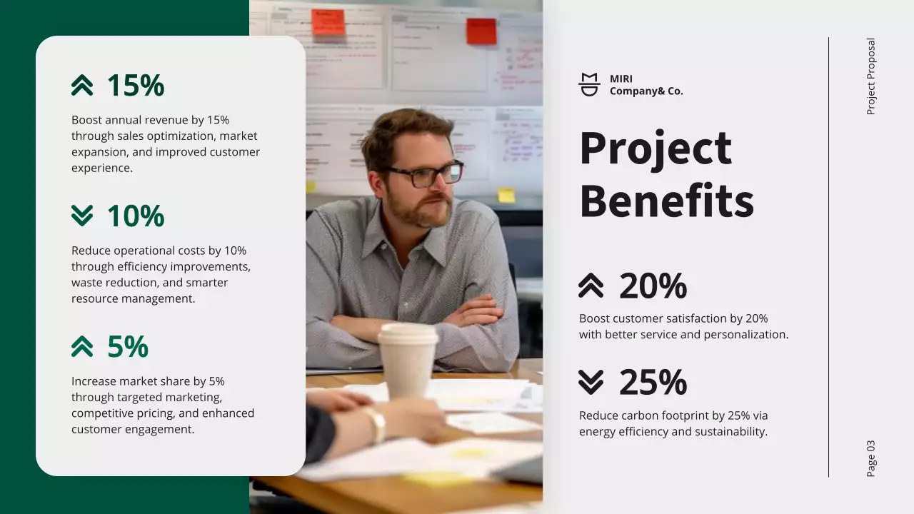 Apresentação do documento de proposta do projeto profissional verde