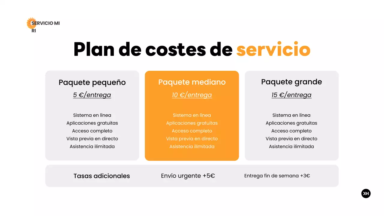 orange modern delivery introducción