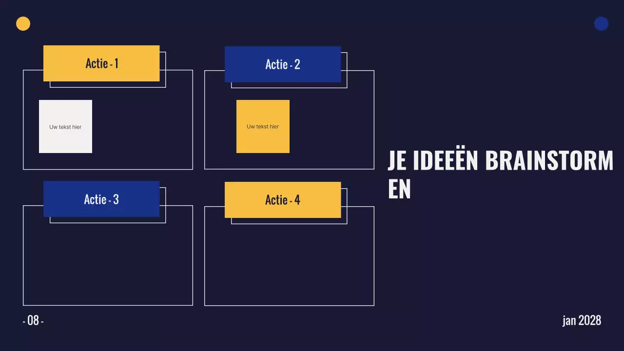 gele moderne brainstormpresentatie