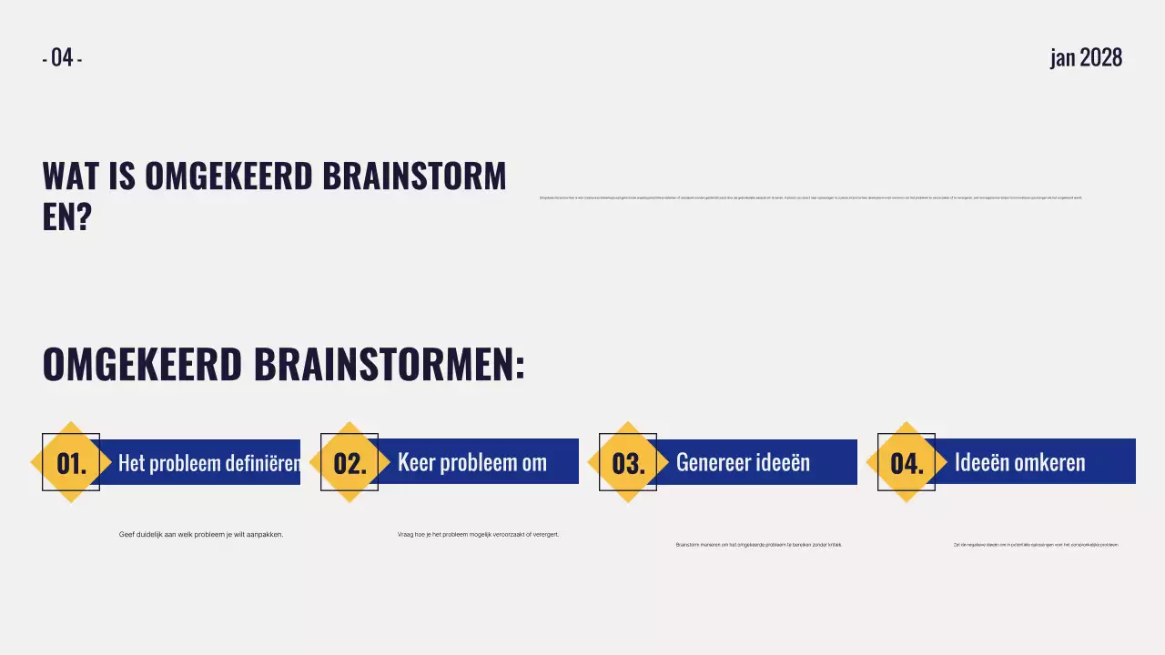 gele moderne brainstormpresentatie