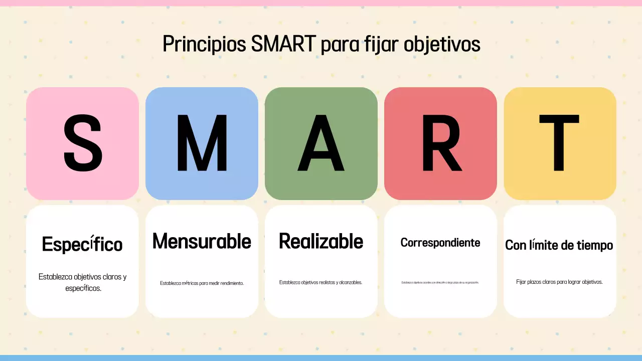 Beige Neat Guía para fijar objetivos