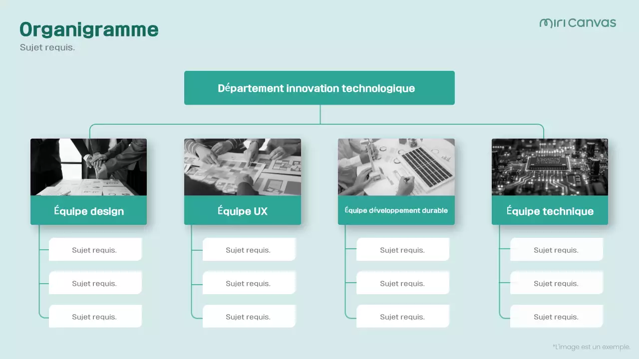 organigramme simple à la menthe