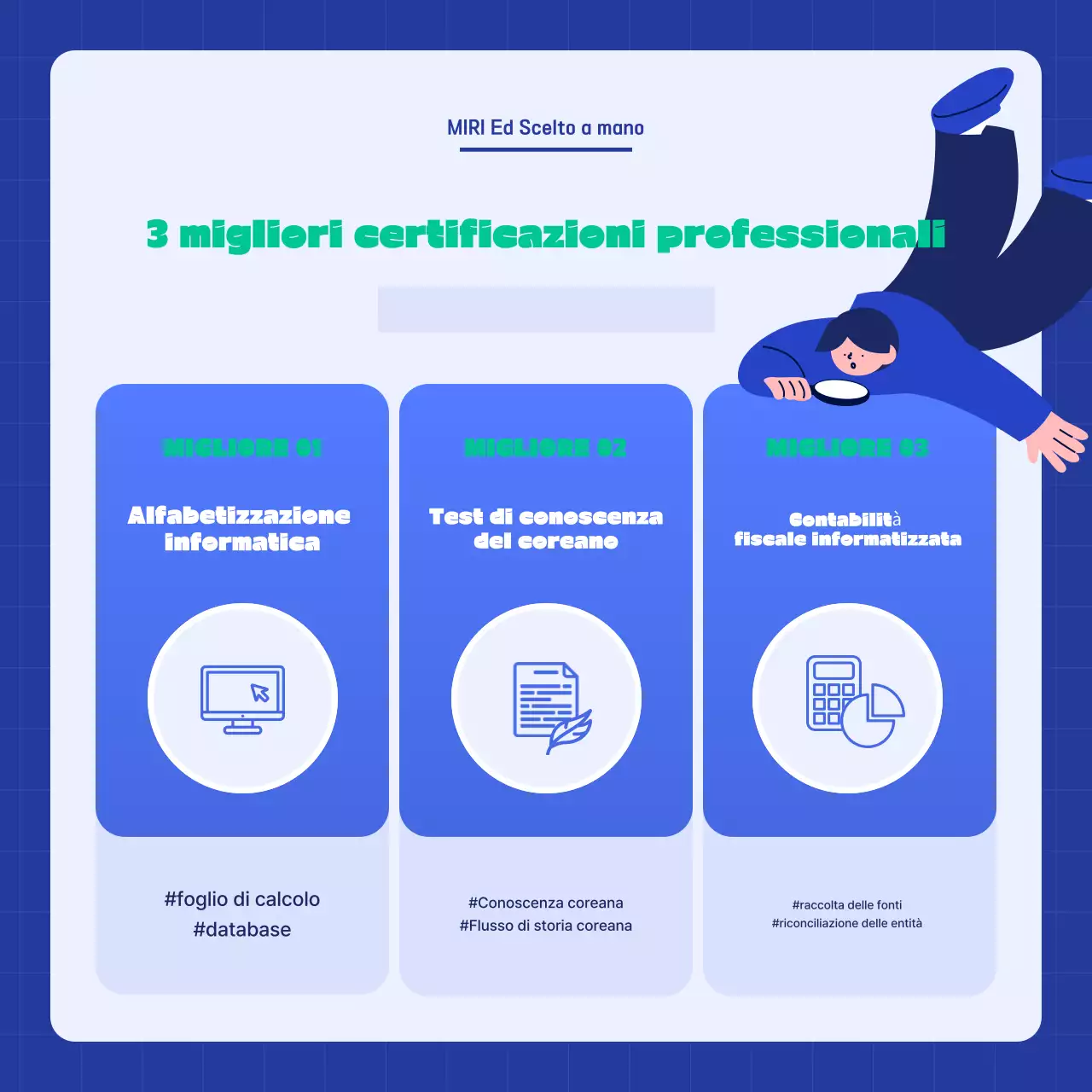 Annunci certificati Blue Modern