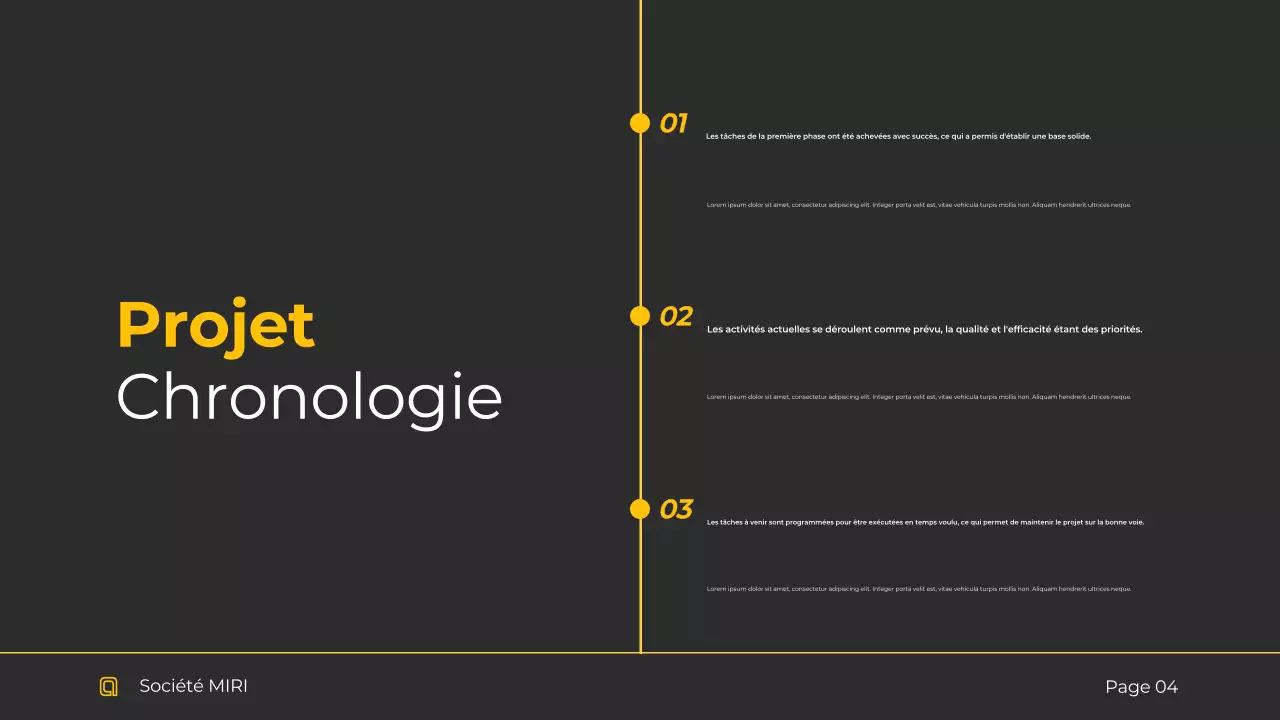 Rapport sur les entreprises modernes noires