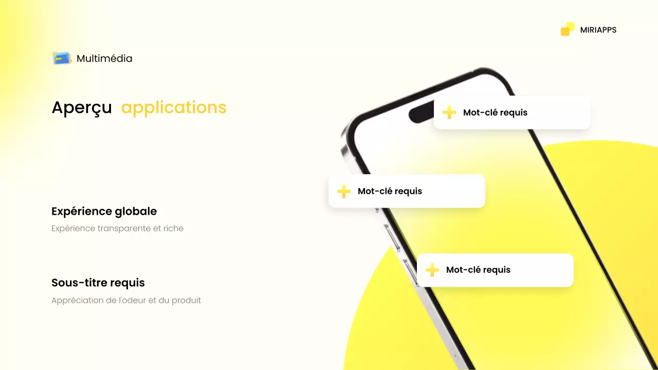 promotion mobile moderne jaune