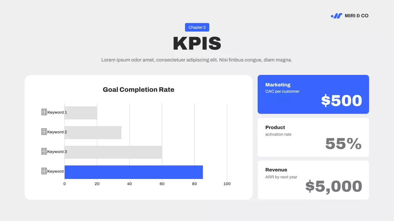 Blue Modern Business Presentation