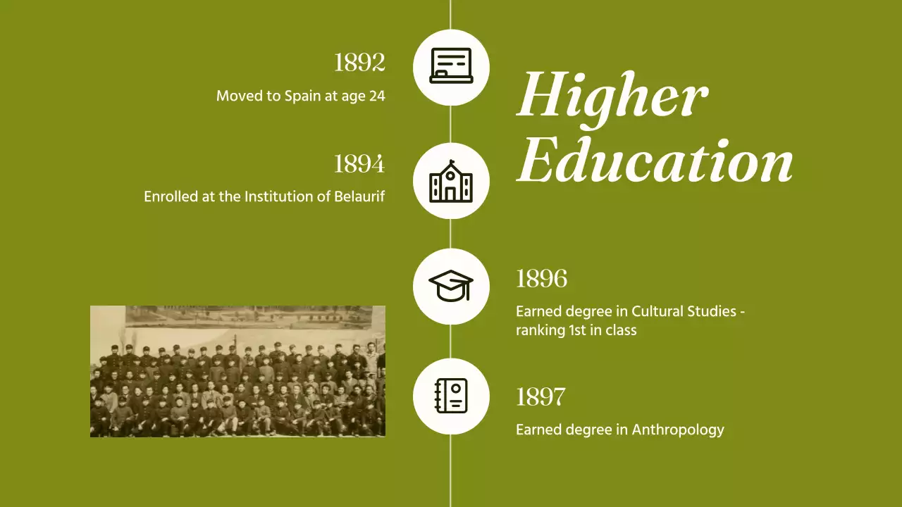 Green Vintage Biography Presentation