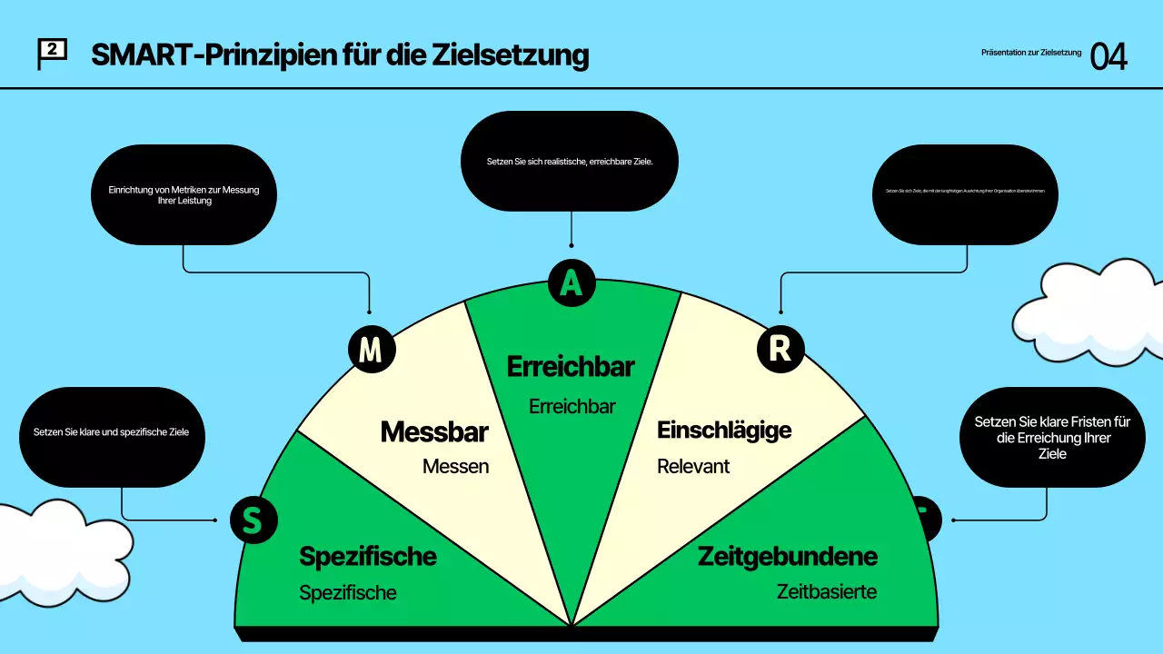 Abstraktes Kitch Zielsetzungs-Trainingsmaterial