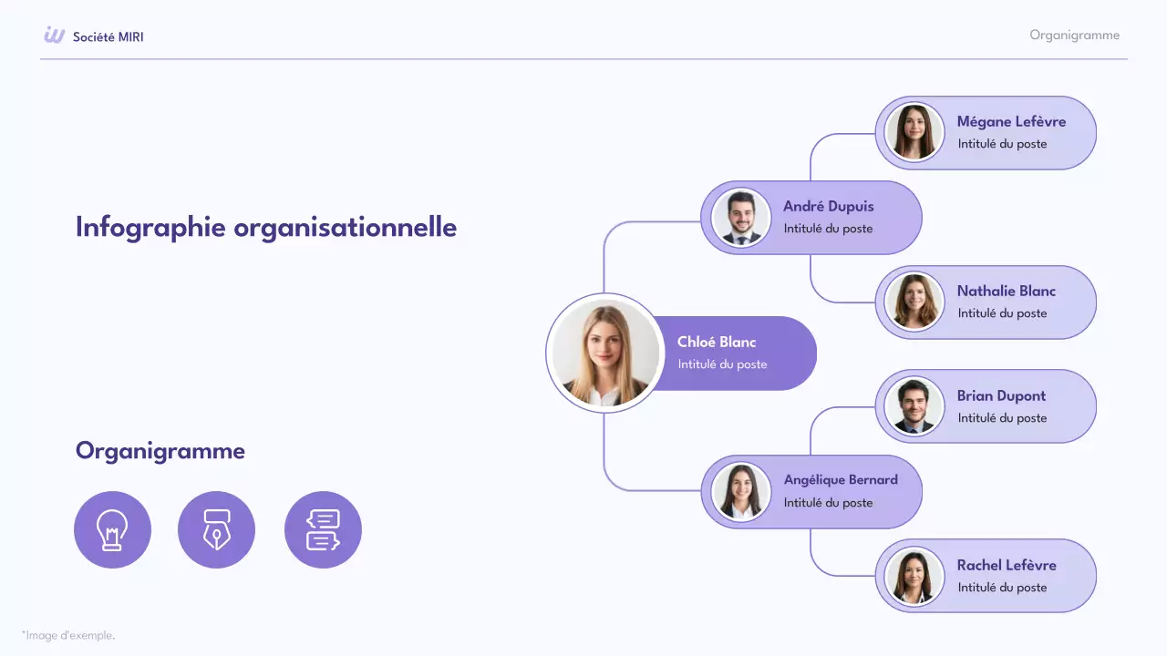 collection d'organigrammes modernes de couleur mauve