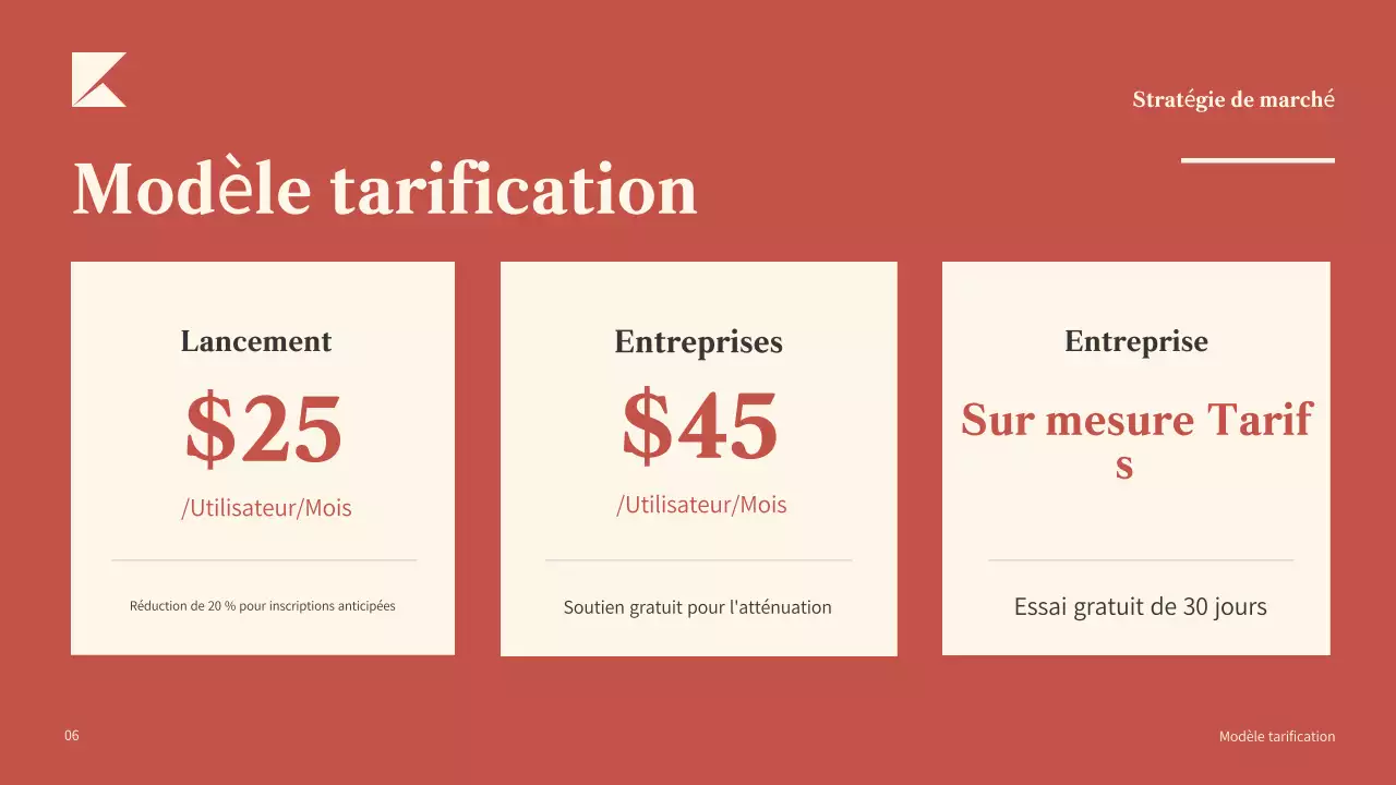 Plan d'affaires Red Modern