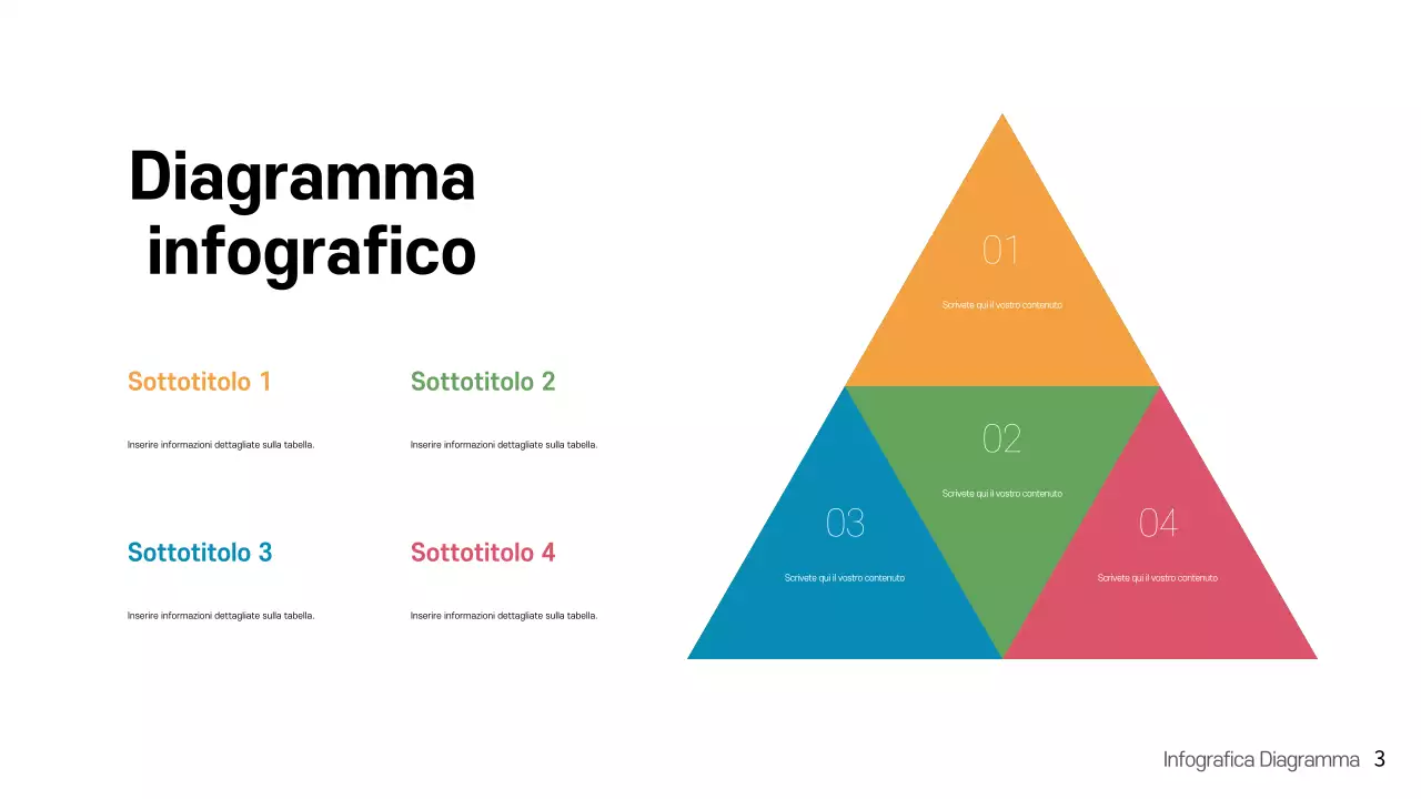 Modello di presentazione infografica moderna con arcobaleno