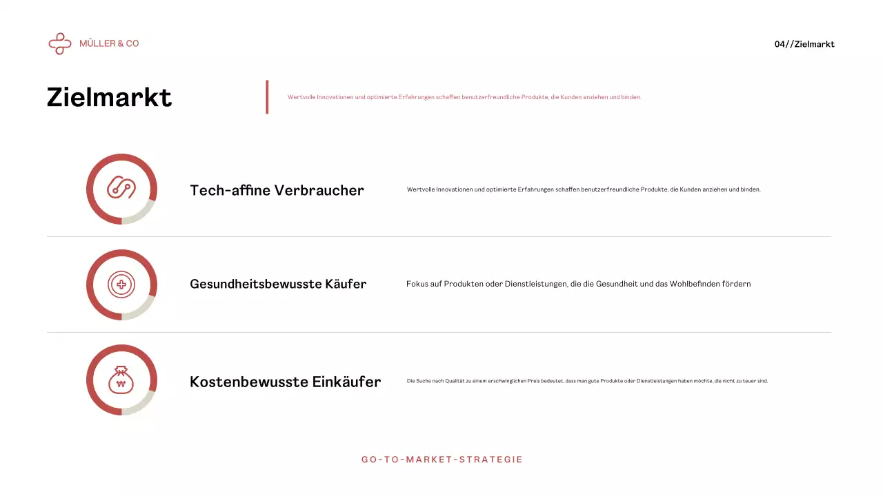 Red Modern Business Plan