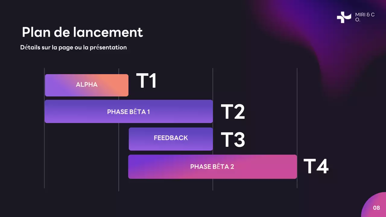 Plan d'affaires moderne pourpre