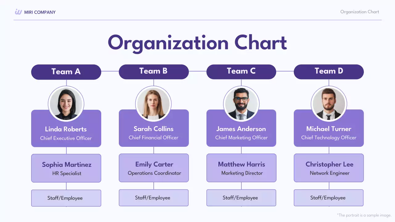 Purple Modern Organization Presentation