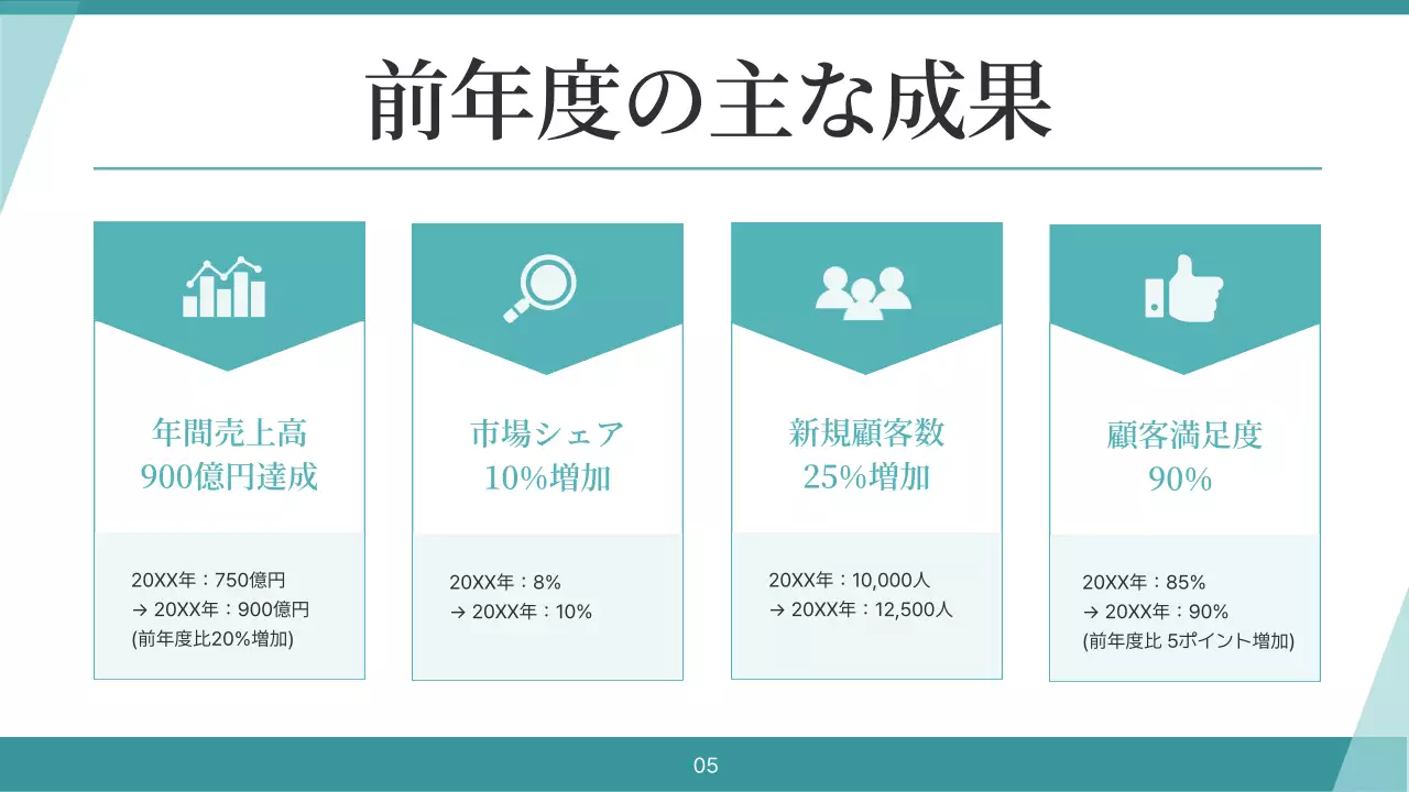 水色 シンプル ビジネス 企画書 プレゼンテーション