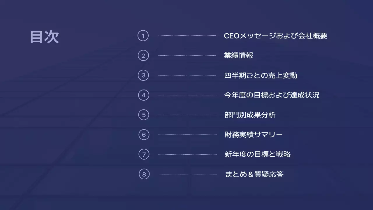 青 モダン 会社 報告書 プレゼンテーション
