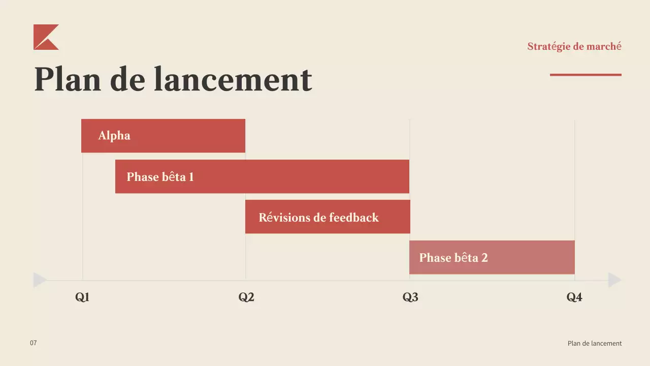 Plan d'affaires Red Modern