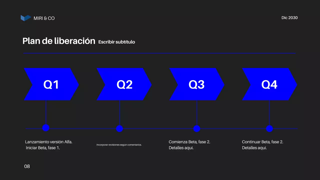 Plan de empresa Blue Modern