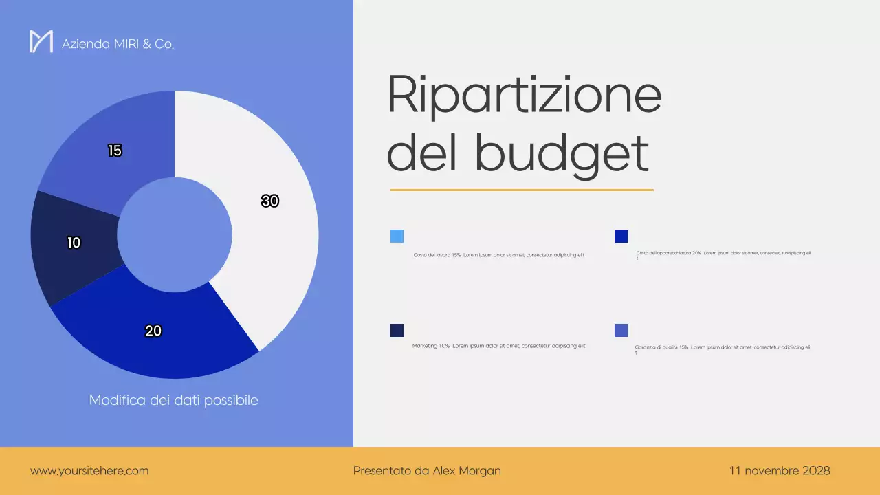 Un moderno business plan in blu e giallo