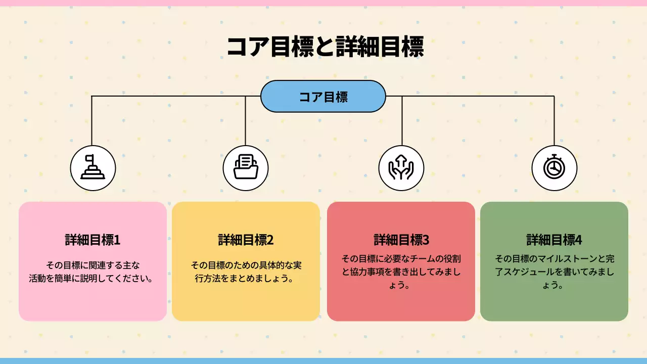 ベージュ シンプル 目標設定 マニュアル プレゼンテーション