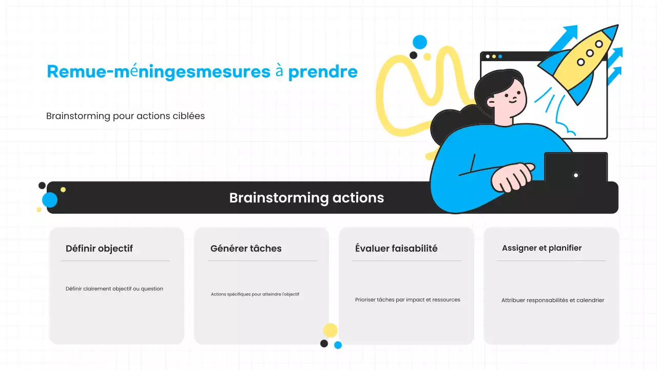 présentation de brainstorming moderne bleu