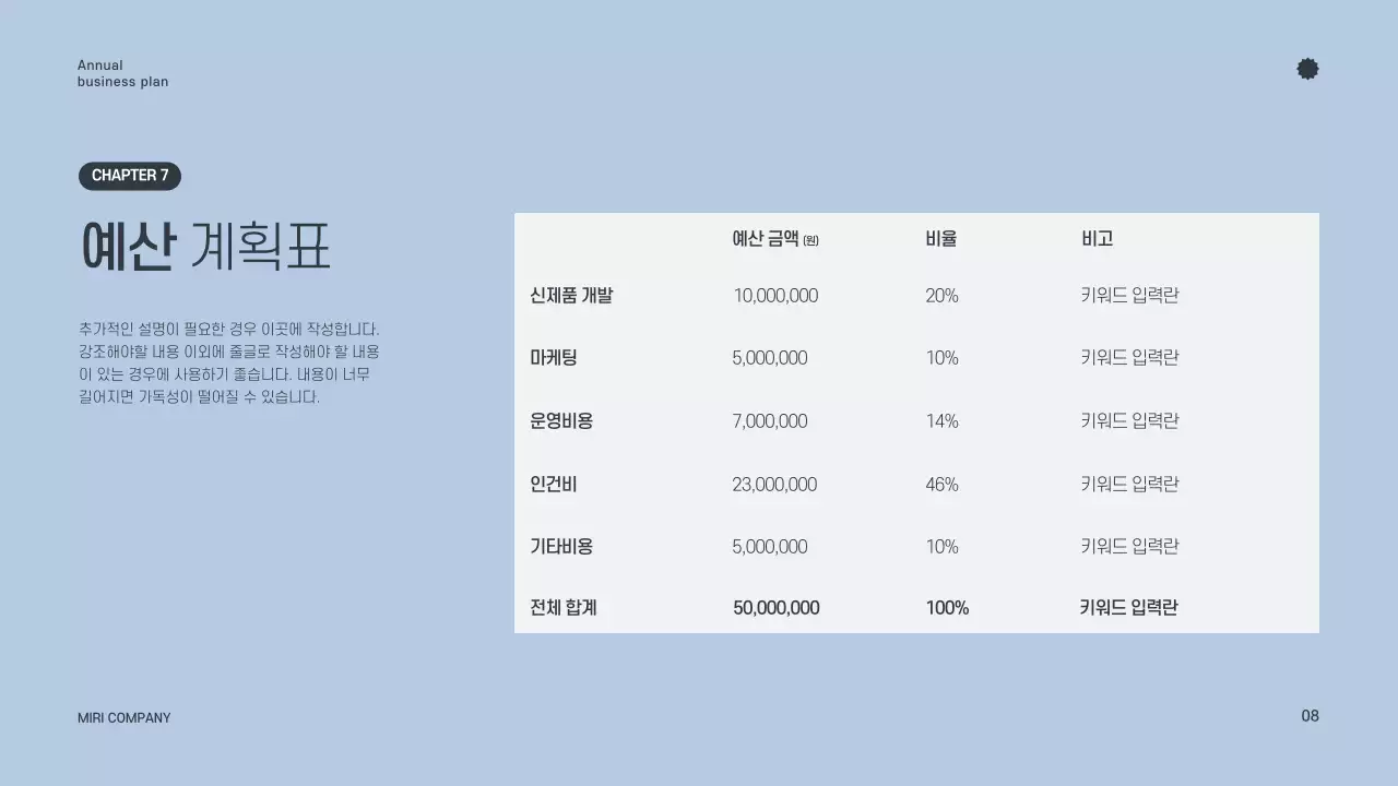 회색 미니멀 연간 계획 기획서