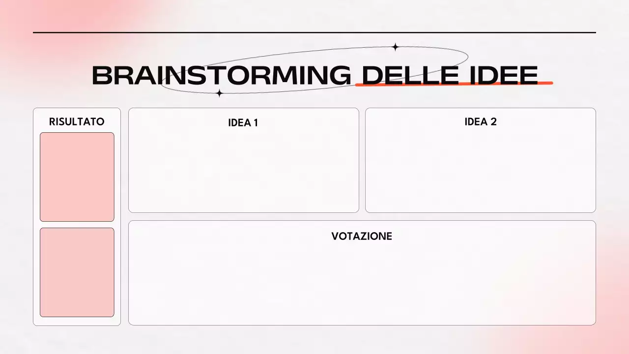 Presentazione del brainstorming arancione e grigio