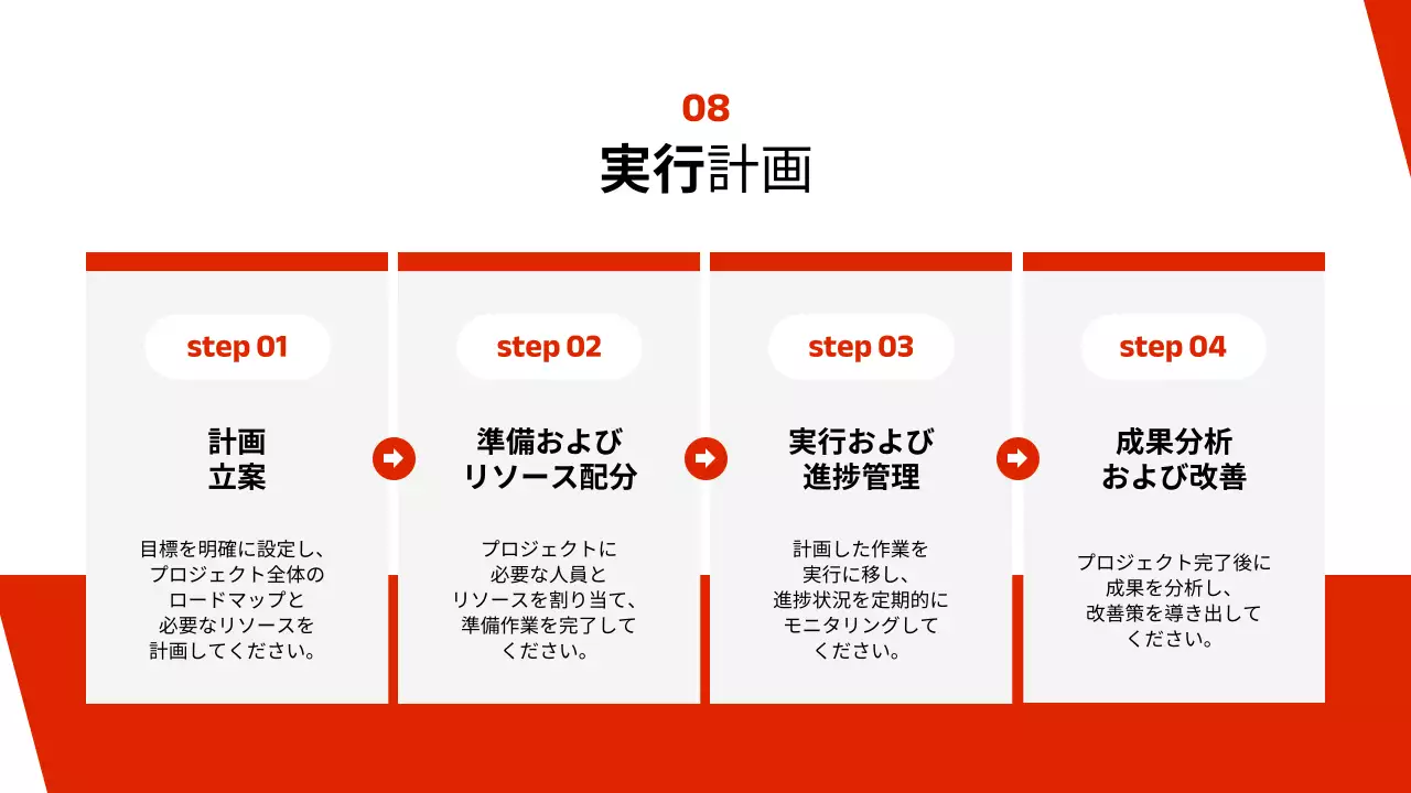 赤 モダン 事業 計画書 プレゼンテーション
