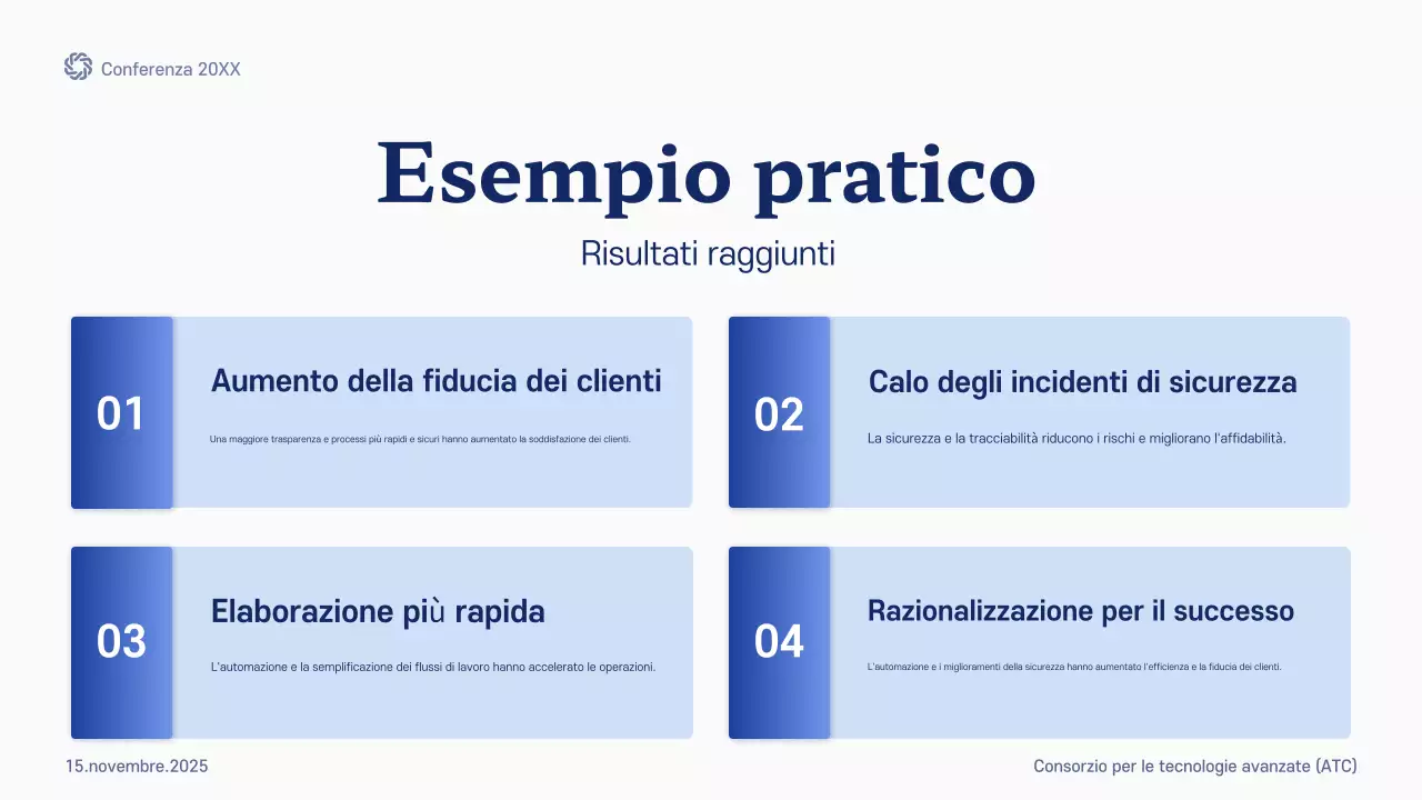 annuncio della conferenza sul futuro moderno blu