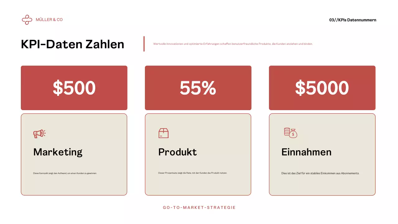 Red Modern Business Plan