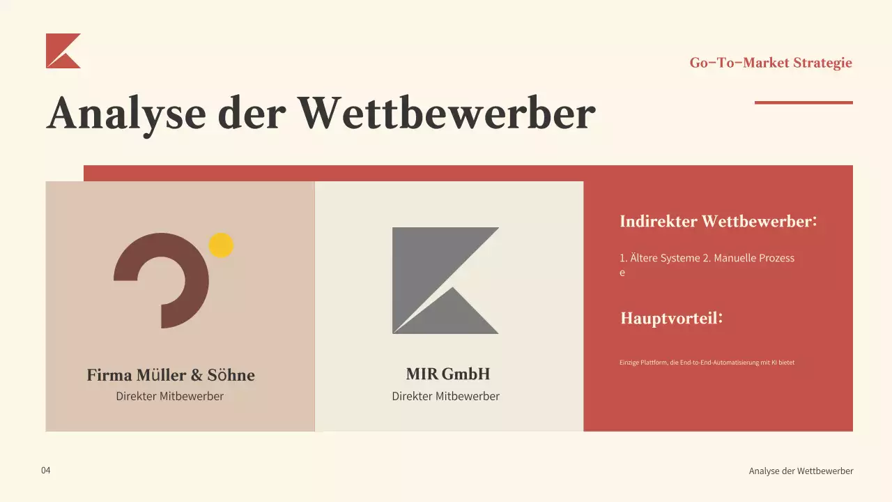 Red Modern Business Plan