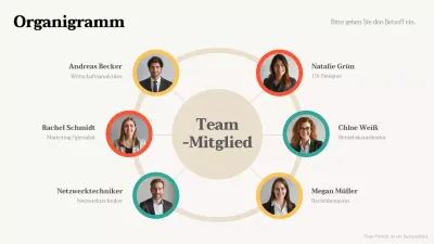 Beige Minimal Organigramm Design