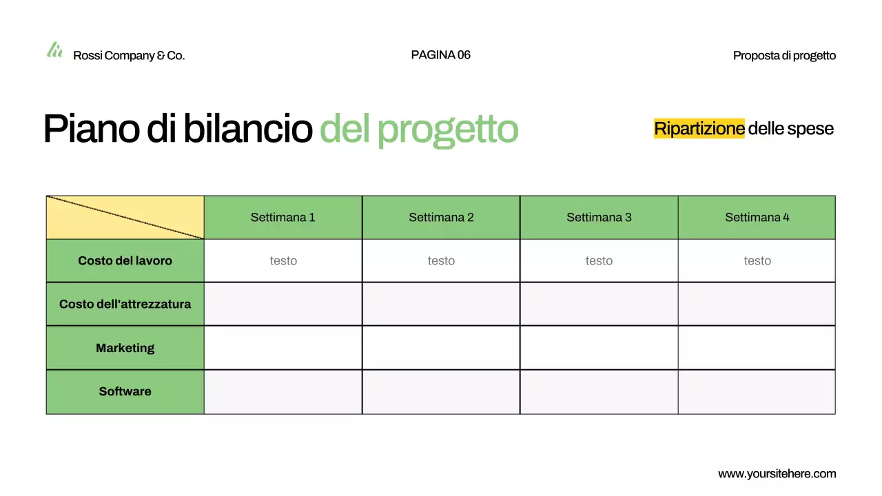 presentazione della proposta di progetto verde moderno