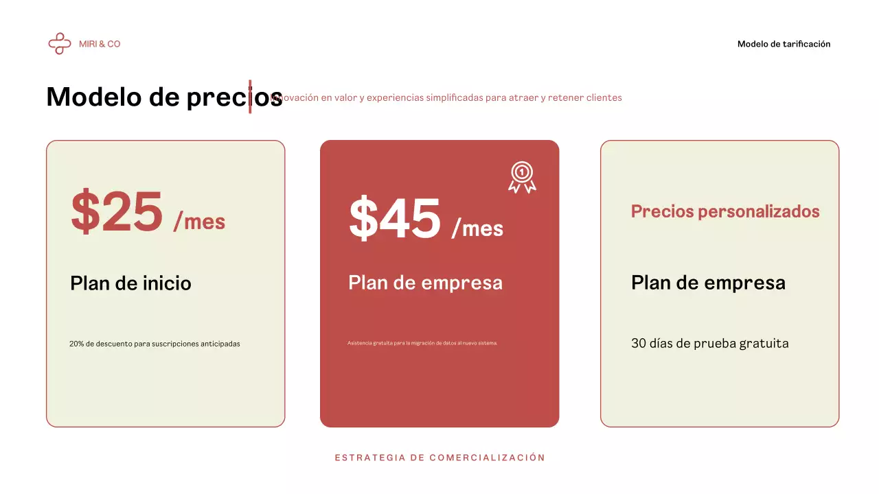 Plan de negocio Red Modern