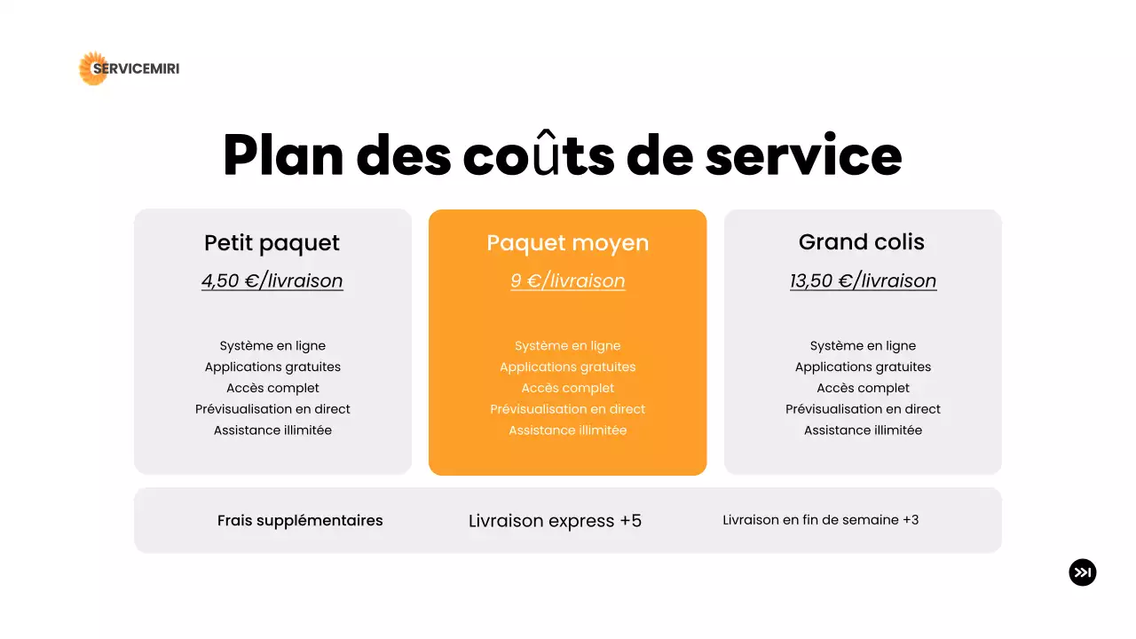 orange modern delivery introduction